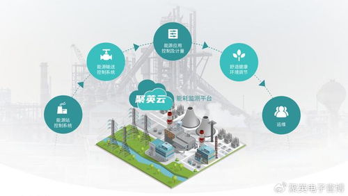 酒店能耗監測解決方案 優化能源管理，提升服務品質與經濟效益