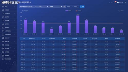 淺談企業能源監測管理系統的設計與應用