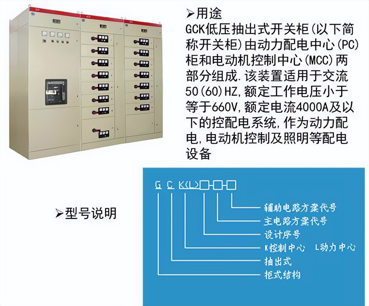 低壓開(kāi)關(guān)柜相關(guān)基礎(chǔ)知識(shí),非常全面的講解,值得收藏!