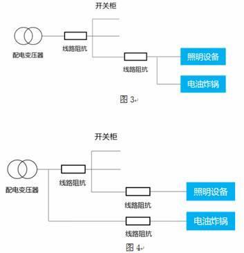 降低開關(guān)柜電壓閃變危害的有效策略